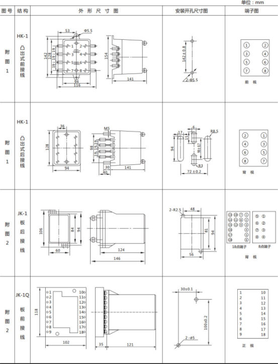 JL8-22集成電路電流繼電器繼電器外形尺寸及開(kāi)孔尺寸