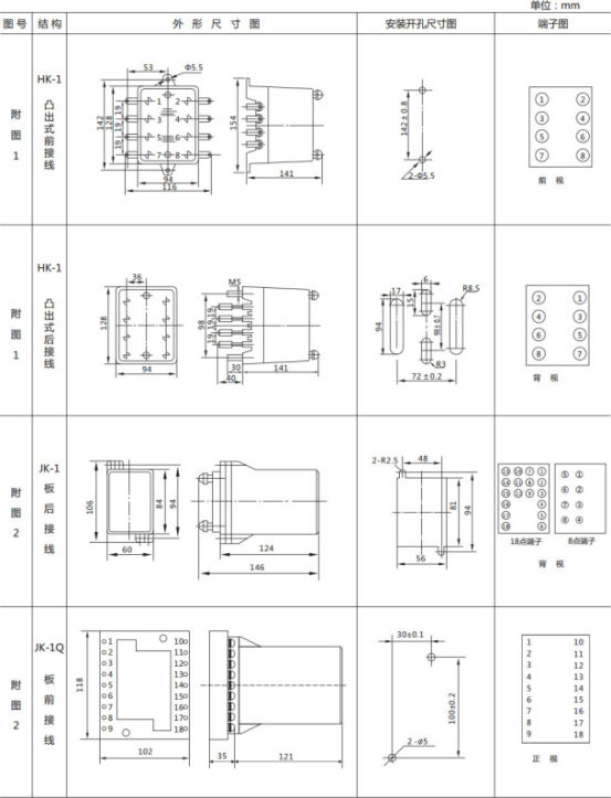JL-A、B/43 DK無輔源電流繼電器外形結構及開孔尺寸圖1