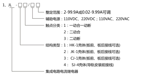 JL-32繼電器型號(hào)分類及其含義