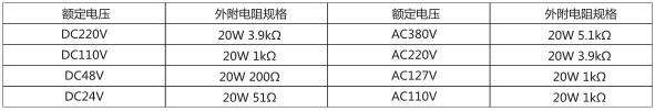DS-22C時間繼電器主要技術參數(shù)圖片二