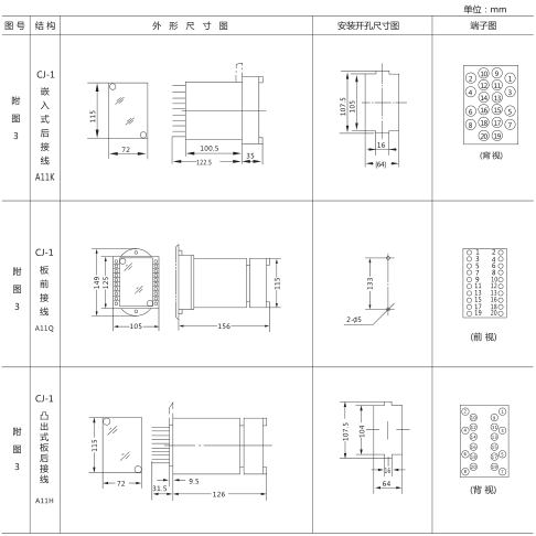 DS-37C時(shí)間繼電器外形及開(kāi)孔尺寸圖片