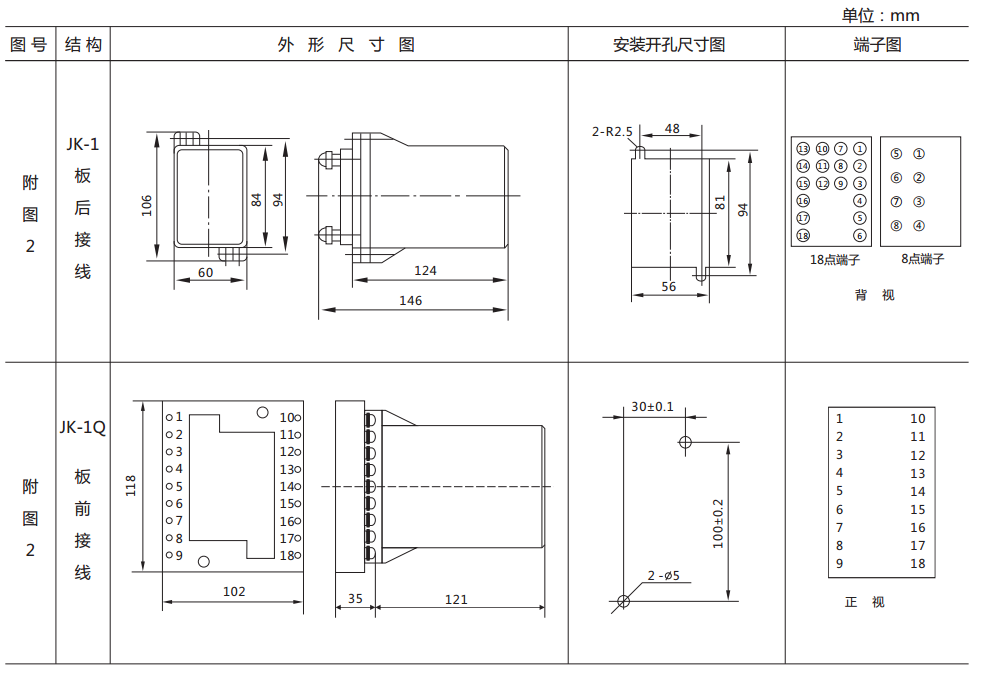 DY-26C、D電壓繼電器外形尺寸及開孔尺寸圖