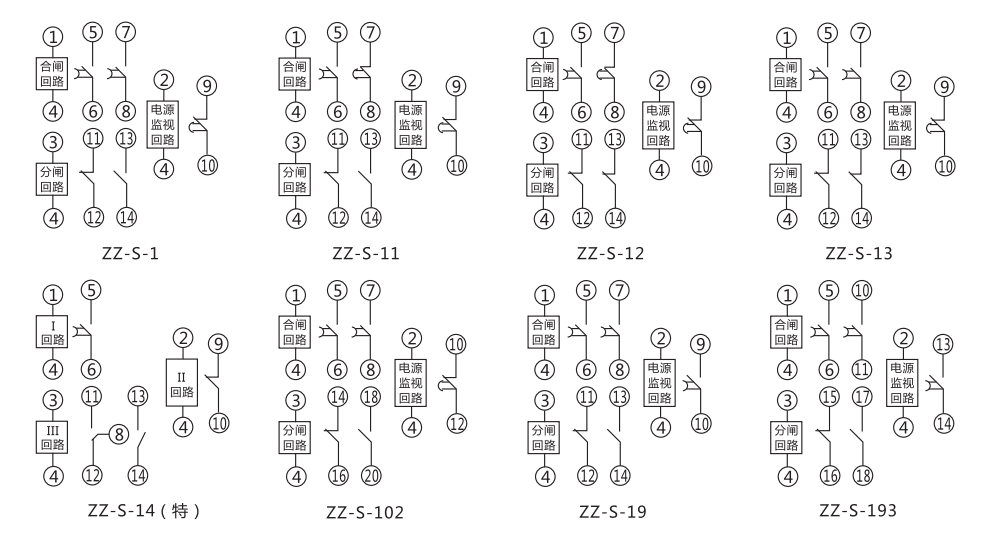 ZZ-S-24分閘、合閘、電源監(jiān)視綜合控制裝置內(nèi)部接線(xiàn)及外引接線(xiàn)圖