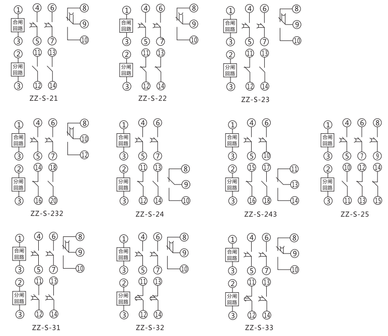 ZZ-S-24分閘、合閘、電源監(jiān)視綜合控制裝置內(nèi)部接線(xiàn)及外引接線(xiàn)圖