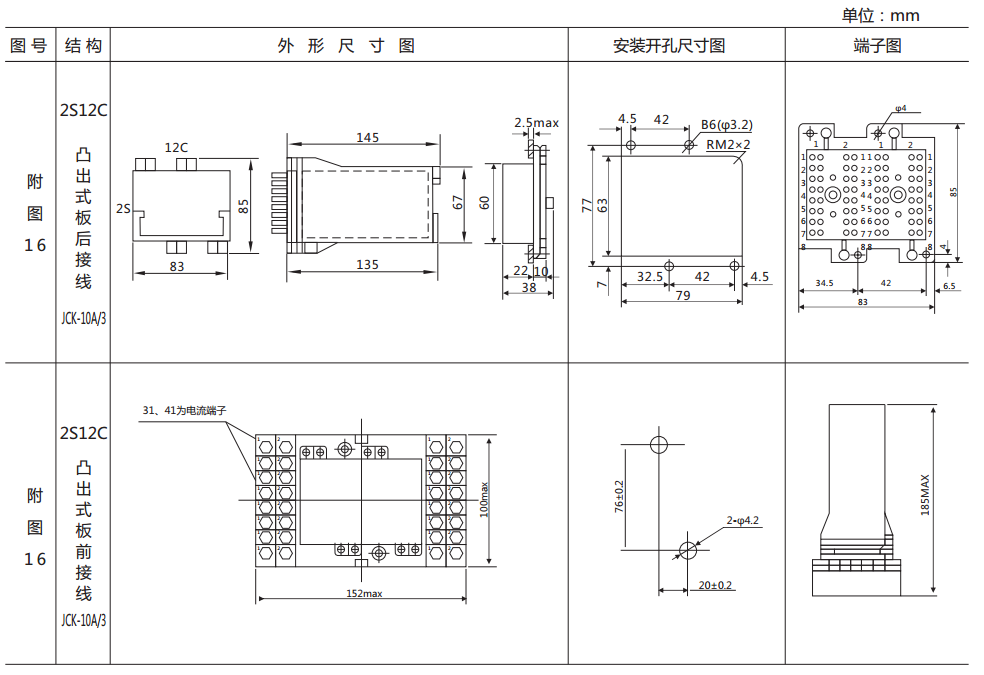 ZJ3-3E/62快速中間繼電器外形及開(kāi)孔尺寸