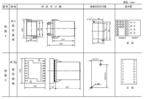 JZ-S-241MT跳位、合位、電源監(jiān)視中間繼電器外形尺寸及開孔尺寸