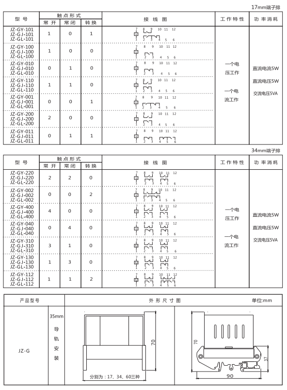 JZ-GY(J)-001端子排靜態(tài)中間繼電器參數及內部端子外引接線圖