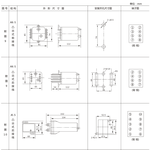 JX-32靜態(tài)信號(hào)繼電器外形及開孔尺寸圖1